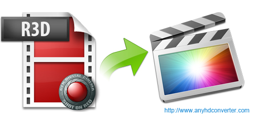 Edit R3D video in FCP