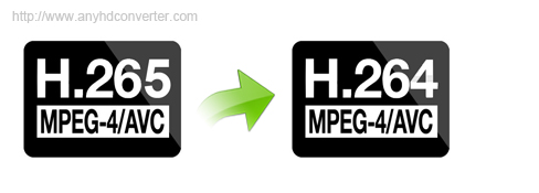 H.265 to H.264 - Play H.265 movies on Samsung 4K TV/LED TV