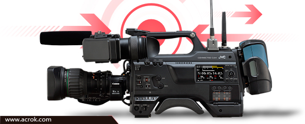 Edit JVC GY-HC900 MOV files in FCP X without rendering